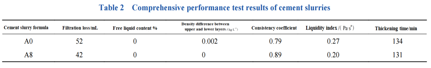 Table 2.png